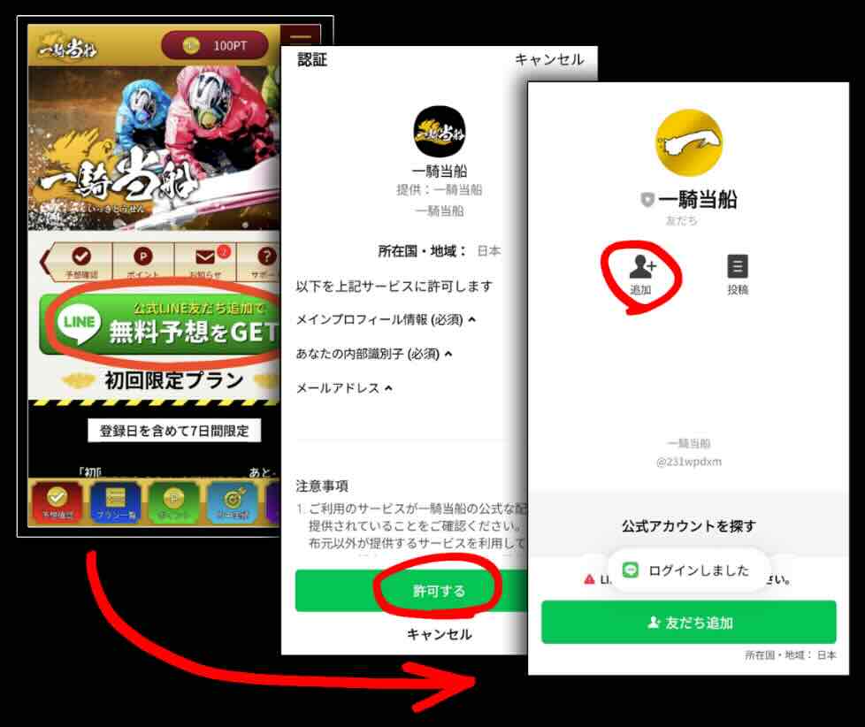 競艇予想サイト「一騎当船」への会員登録